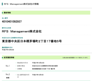ＲＦＳ　Ｍａｎａｇｅｍｅｎｔ株式会社の情報